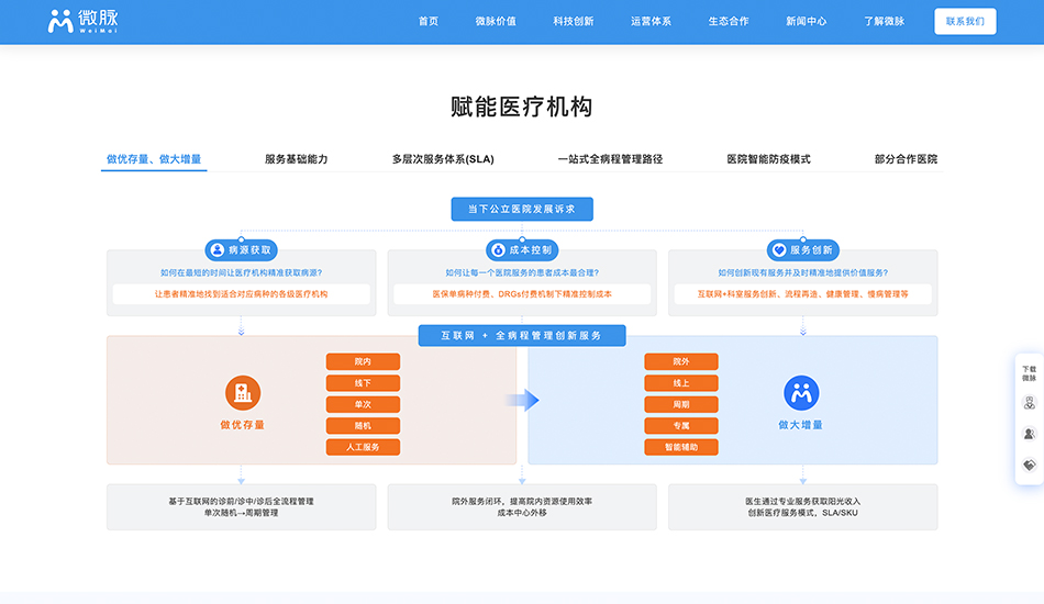 微脉网站建设_杭州网站建设公司案例展示_予尚网络